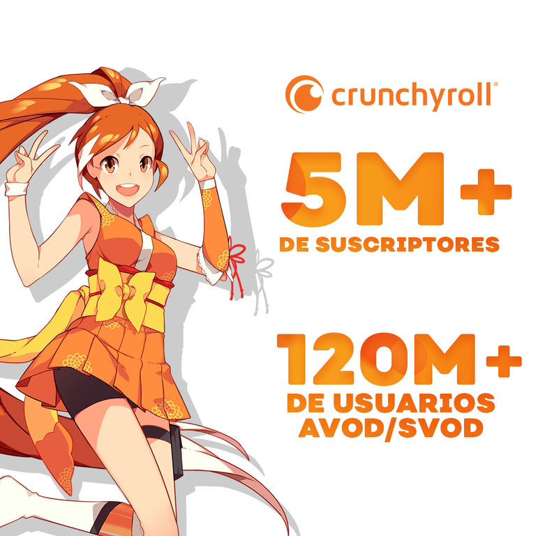 Crunchyroll desarrollará Dark Star Squadron con Cinestar Pictures de Zoe Saldana, alcanza los cinco millones de suscriptores y más de 120 millones de usuar