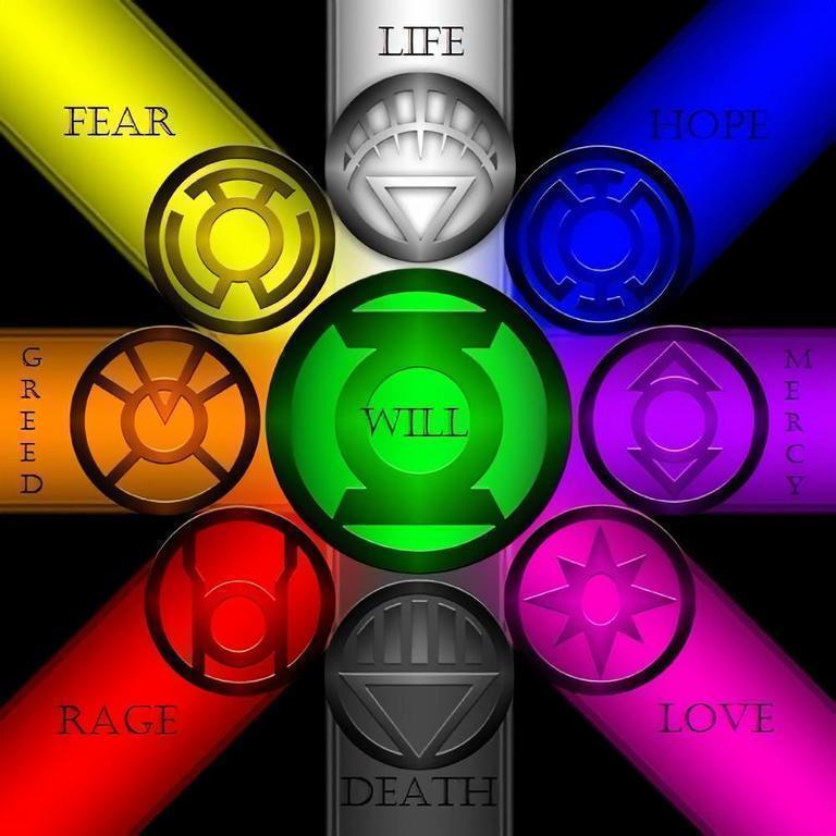 Lanterns Corps