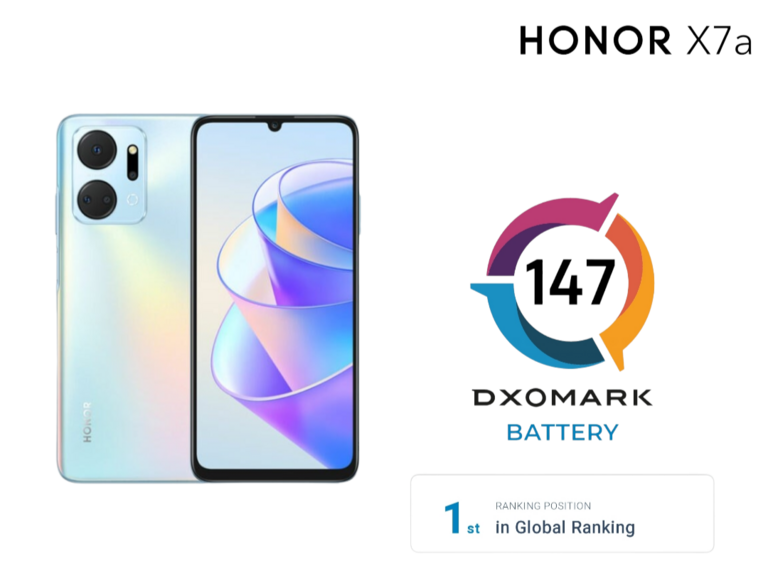 HONOR lanza el HONOR X7a, que establece un nuevo parámetro en la industria para la duración de batería de los smartphones