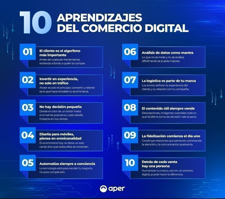 Internet como motor de evolución digital: innovación, escalabilidad y eficiencia inteligente