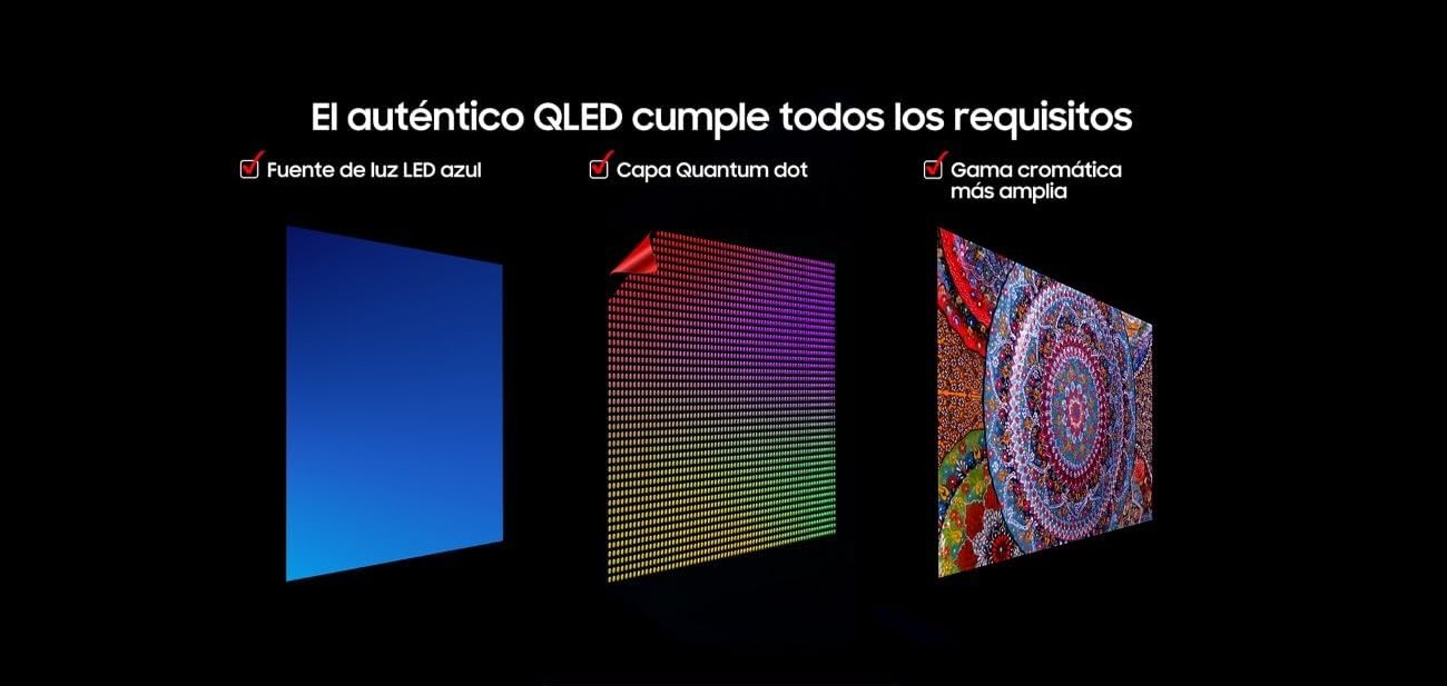Real Quantum Dot: La tecnología que redefine el estándar de imagen en las TVs