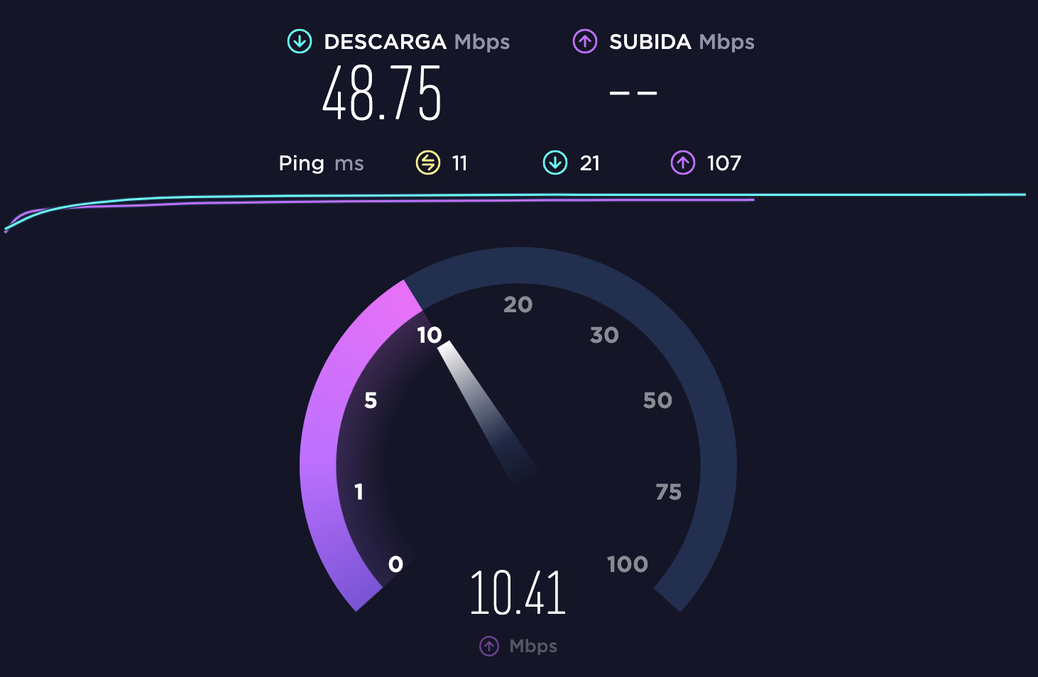 Cómo aumentar la velocidad de tu internet