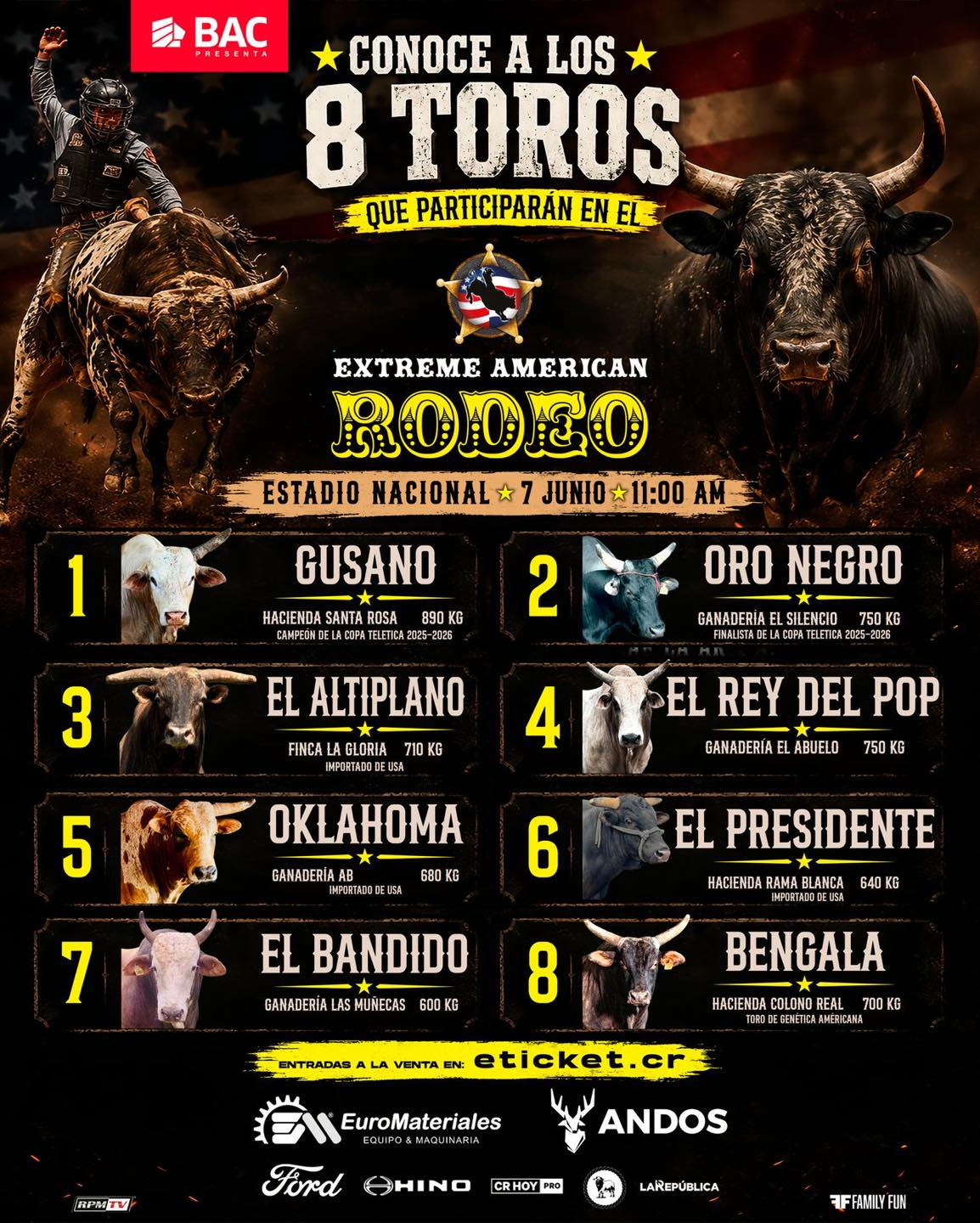 Ocho toros de alto nivel pondrán a prueba a los mejores jinetes en el Extreme American Rodeo