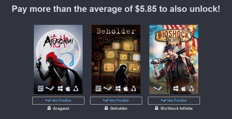 BioShock Infinite y Aragami aparece en el nuevo Humble Bundle