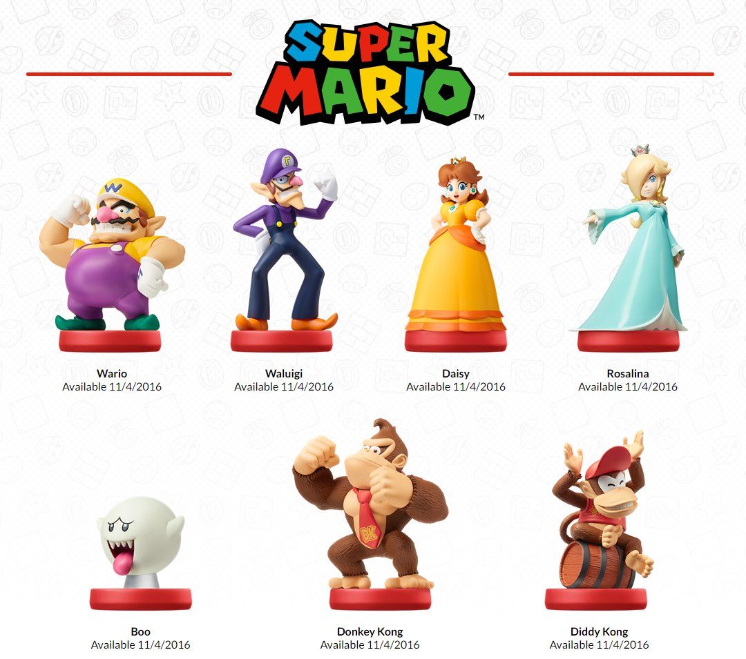 Nuevos amiibos anunciados para Mario Party: Star Rush