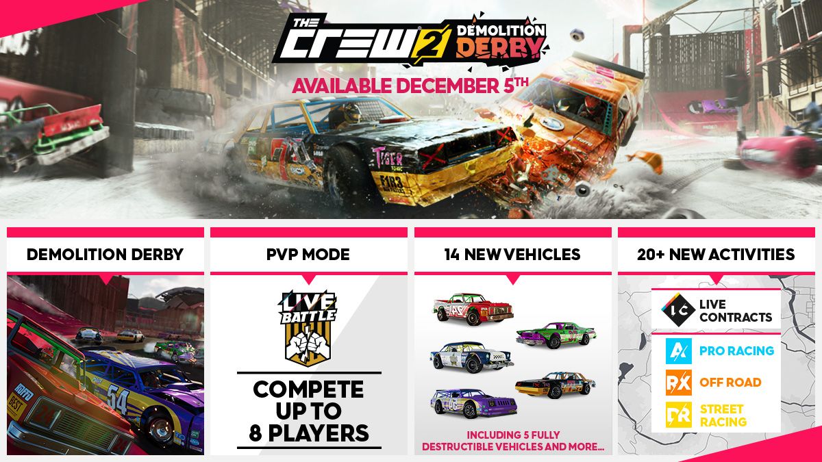 El caos llega a The Crew 2 de Ubisoft con la segunda actualización gratuita más importante: Demolition Derby