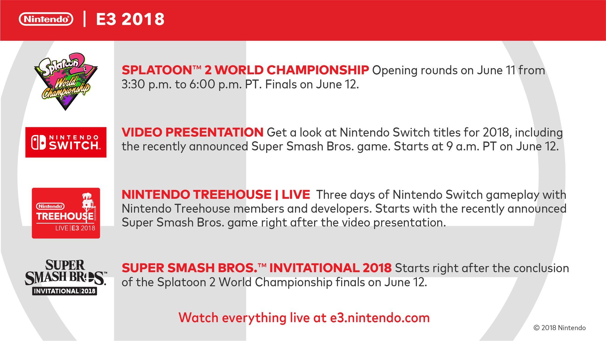 Nintendo anuncia sus planes para la E3 2018