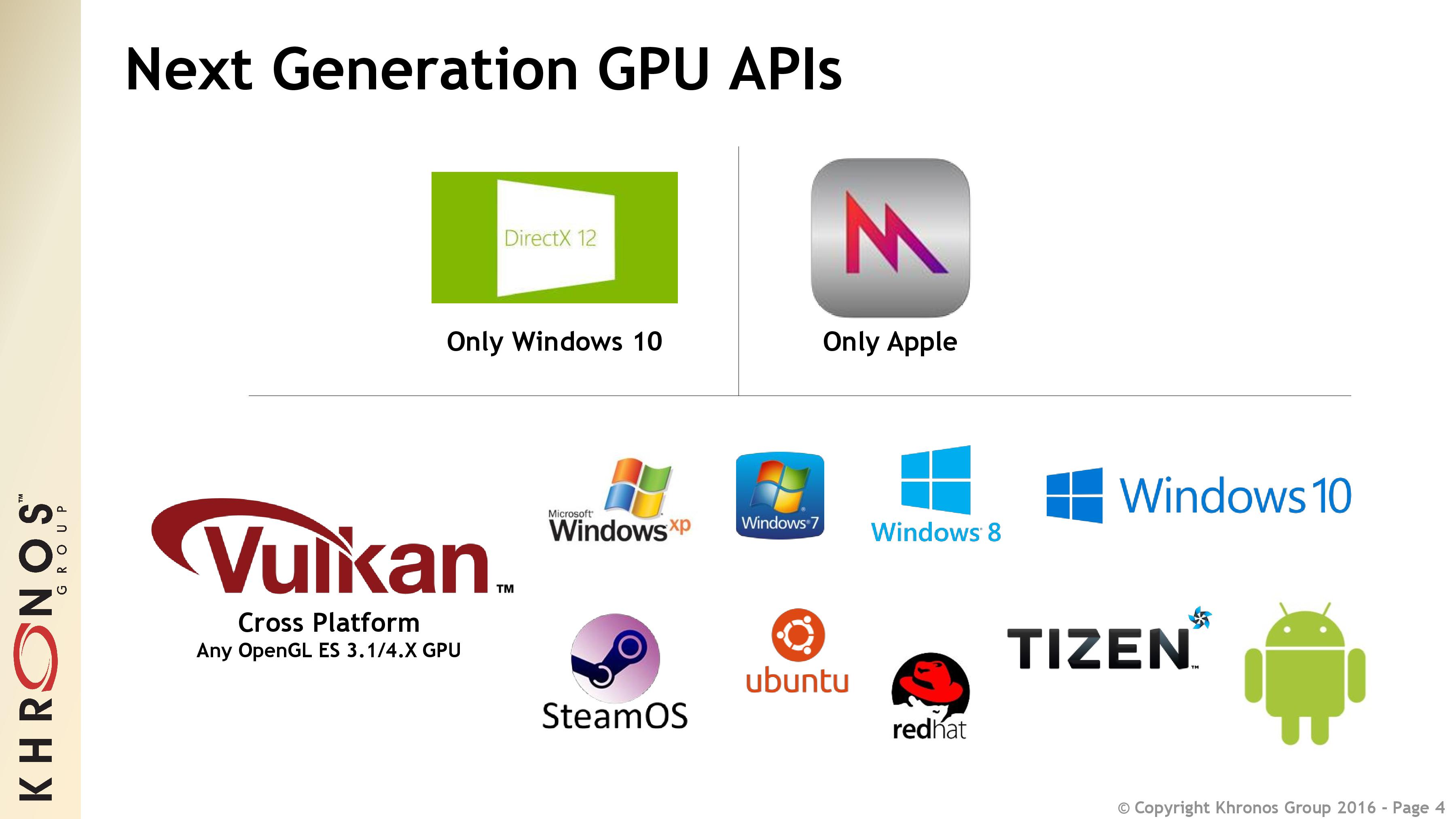 Nintendo colabora con la creación de Vulkan