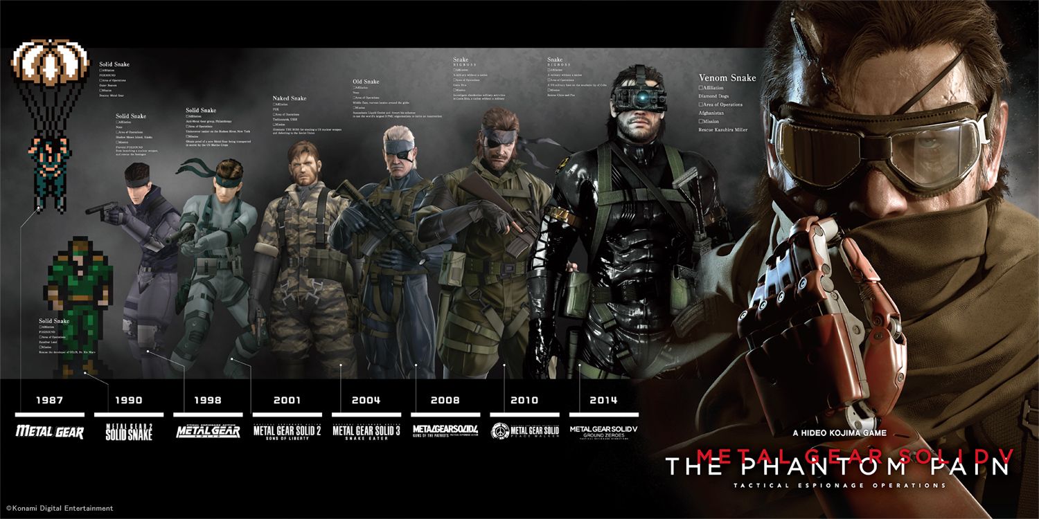 First 4 Figures lanzará una colección de figuras de Metal Gear Solid