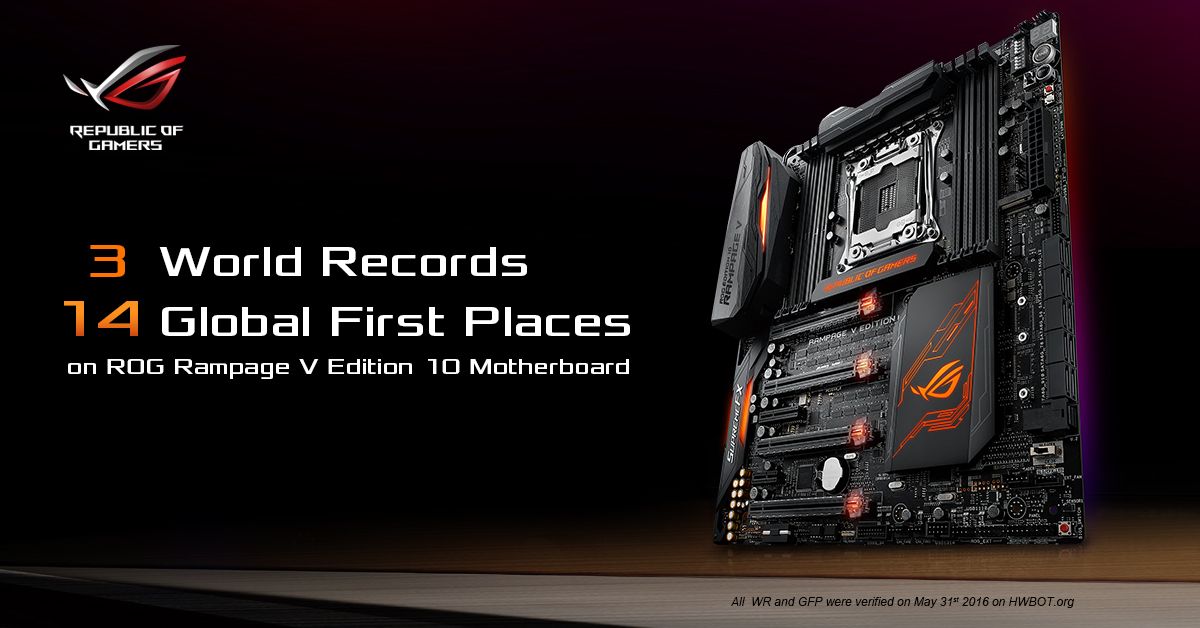 ASUS Republic of Gamers anuncia la Rampage V Edition 10