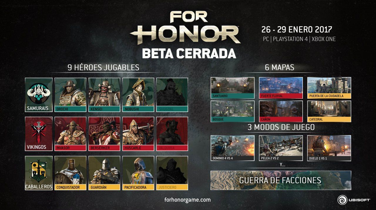 Se revela el contenido de la beta cerrada de For Honor