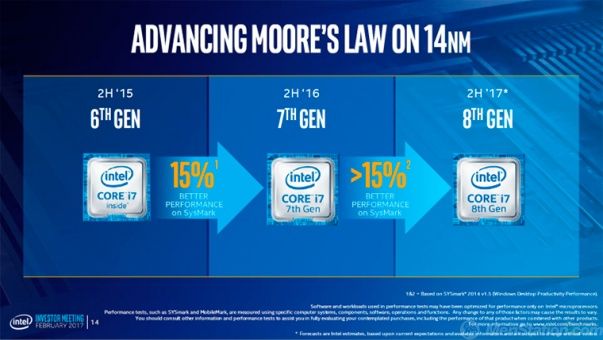 Se revelan todos los detalles de los Intel Coffee Lake