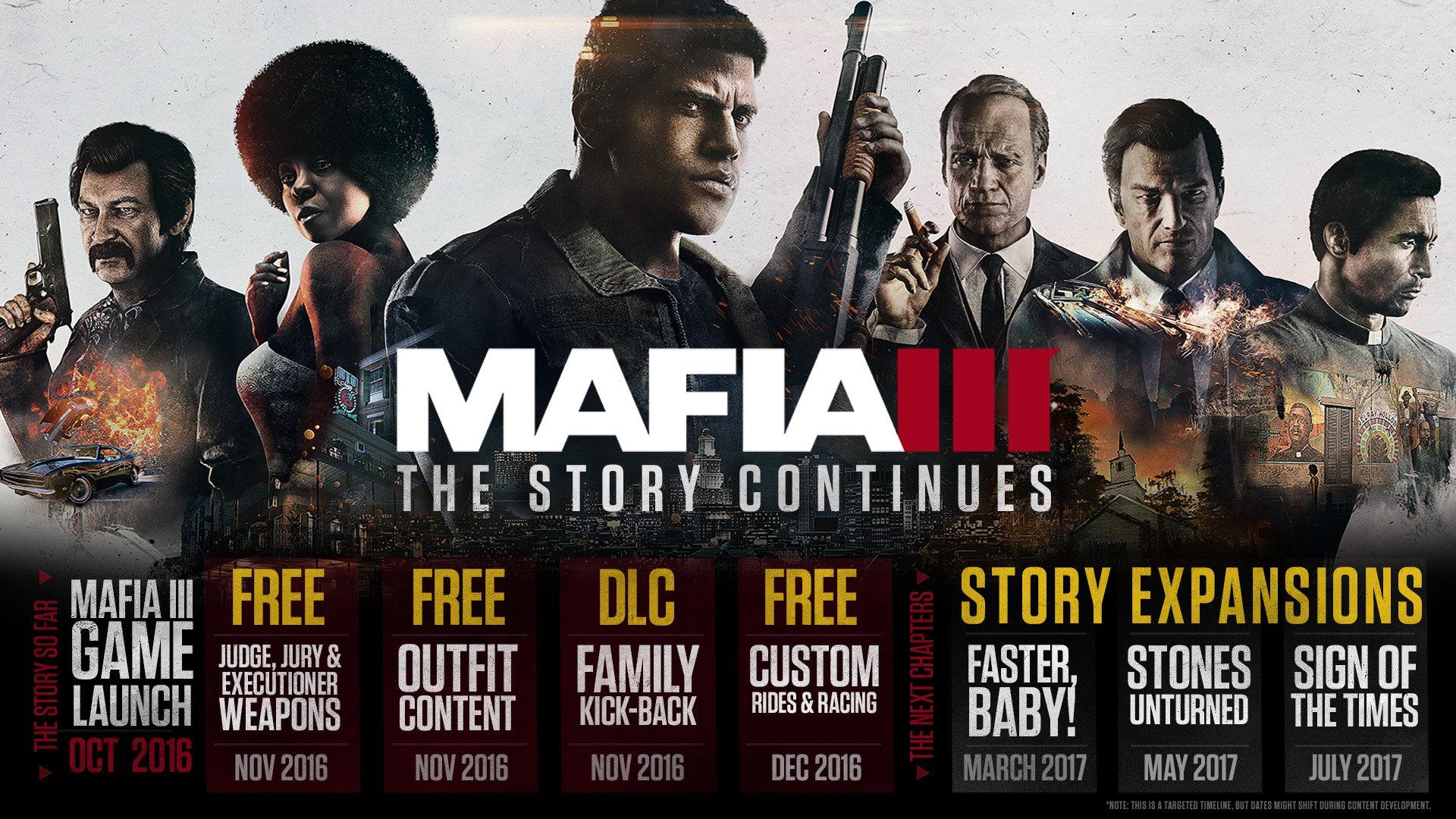 Sign of the Times, nuevo DLC para Mafia III, ya tiene fecha de lanzamiento
