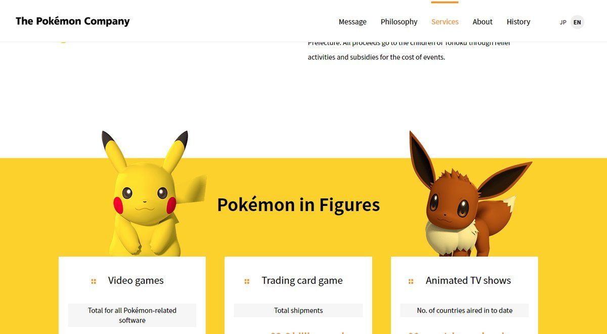 Pokémon Let’s GO! Pikachu/Eevee sigue dando indicios de ser reales