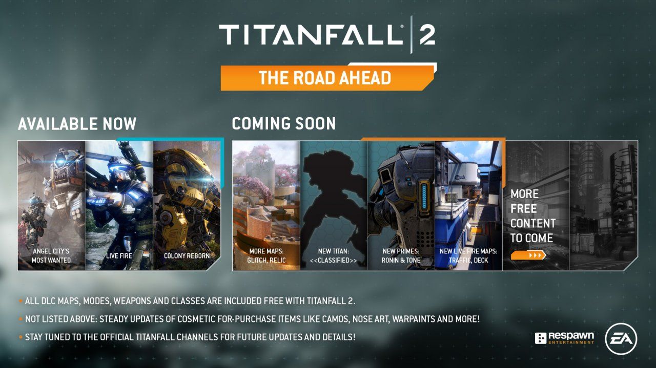 Respawn Ent. detalla el apoyo que le darán a Titanfall 2