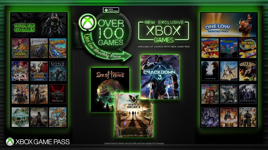 Microsoft se sorprende por el interés que recibe Xbox Game Pass
